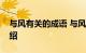 与风有关的成语 与风有关的成语解释知识介绍