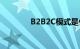 B2B2C模式是什么知识介绍