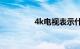 4k电视表示什么知识介绍