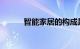 智能家居的构成是什么知识介绍