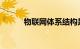 物联网体系结构是什么知识介绍