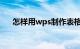 怎样用wps制作表格视频教程知识介绍