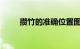 攒竹的准确位置图和作用知识介绍