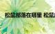 松鼠部落在哪里 松鼠部落在哪儿知识介绍
