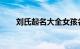 刘氏起名大全女孩名字大全知识介绍