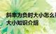 斜率为负时大小怎么看 如何判断斜率正负和大小知识介绍