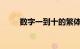 数字一到十的繁体怎么写知识介绍