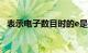 表示电子数目时的e是什么意思啊知识介绍