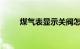 煤气表显示关阀怎么处理知识介绍