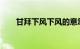 甘拜下风下风的意思是什么知识介绍