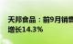 天邦食品：前9月销售收入68.66亿元，同比增长14.3%