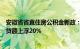 安徽省省直住房公积金新政：支持购买居住类绿色建筑，可贷额上浮20%
