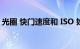 光圈 快门速度和 ISO 如何协同工作知识介绍