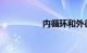 内循环和外循环的标志