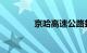 京哈高速公路封闭最新消息