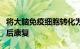 将大脑免疫细胞转化为神经元有助于小鼠中风后康复