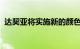 达契亚将实施新的颜色和面料以提高真实性