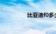 比亚迪f0多少钱二手车