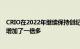 CRIO在2022年继续保持创纪录的增长临床研究地点的数量增加了一倍多