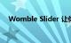 Womble Slider 让你对自行车一无所知
