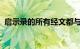 启示录的所有经文都与我们时代的现实有关
