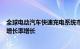 全球电动汽车快速充电系统市场将以百分之19点9的复合年增长率增长