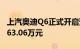 上汽奥迪Q6正式开启预售 预售区间为45.96-63.06万元