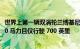 世界上第一辆双涡轮兰博基尼 Huracan Sterrato 拥有 1,100 马力且仅行驶 700 英里