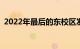 2022年最后的东校区发现日活动是8月13日