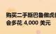 购买二手斯巴鲁傲虎最好和最差的城市 可能会多花 4,000 美元