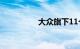 大众旗下11个汽车品牌
