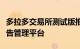多拉多交易所测试版推出革命性的选择加入广告管理平台