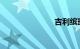 吉利缤瑞油耗