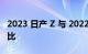 2023 日产 Z 与 2022 起亚 Stinger GT 的对比