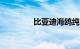 比亚迪海鸥纯电动2023款
