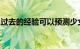 过去的经验可以预测少女的自我价值感归属感