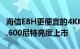 海信E8H更便宜的4K电视以144Hz刷新率和1,600尼特亮度上市