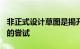 非正式设计草图是揭开全电动911的喜怒无常的尝试