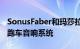 SonusFaber和玛莎拉蒂合作开发MC20超级跑车音响系统