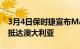 3月4日保时捷宣布MacanT变体2022年年中抵达澳大利亚