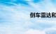 倒车雷达和倒车影像