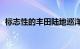 标志性的丰田陆地巡洋舰 70 提前两年售罄