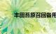 丰田苔原召回备用摄像头的前视图