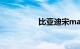 比亚迪宋max真实油耗
