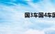 国3车国4车国5车怎么看