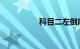 科目二左倒库完整视频