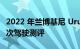 2022 年兰博基尼 Urus Performante的第一次驾驶测评