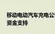 移动电动汽车充电公司 SparkCharge 获得资金支持