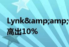 Lynk&amp;Co01订阅成本现在在欧洲高出10%