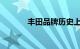 丰田品牌历史上最有趣的事实